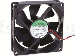 Вентилятори