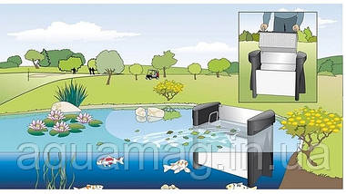 Скімер для ставка OASE Skimmer 250, фото 4