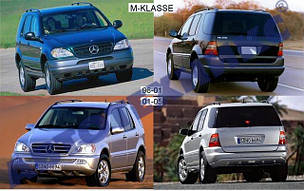 Дзеркала для Mercedes 163 1997-05