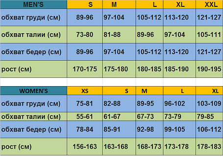 Футболка волейбольна Mizuno Premium High-Kyu Tee (W) V2EA7202-45, фото 2