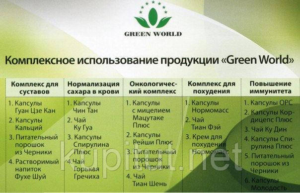 Каталог продукции Green World,  Продукция компании Green World