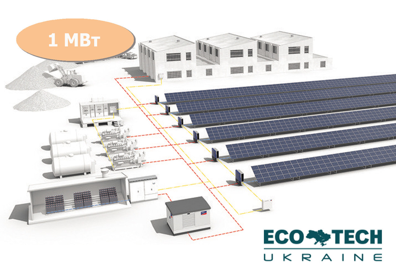 Промислова сонячна електростанція 1 МВт під зелений тариф