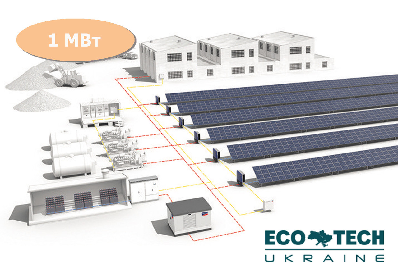 Промышленная солнечная электростанция 1 МВт под зеленый тариф - фото 1 - id-p404431048