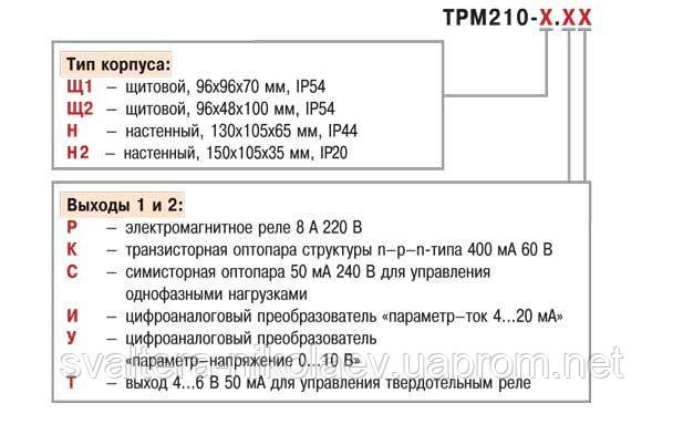Купить ПИД-регулятор с одноканальным интерфейсом RS-485 ТРМ210-Н-РР ...
