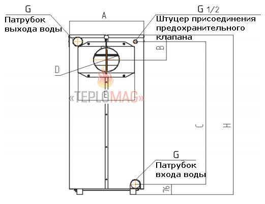 МАЯК АОТ STANDARD PLUS
