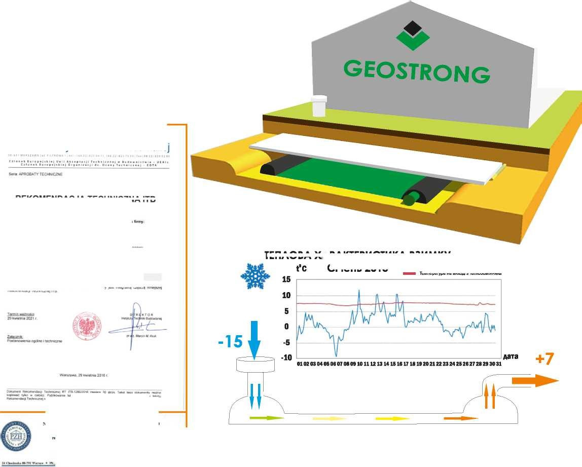 Геотермальная система отопления и кондиционирования GEOSTRONG - фото 4 - id-p993152655