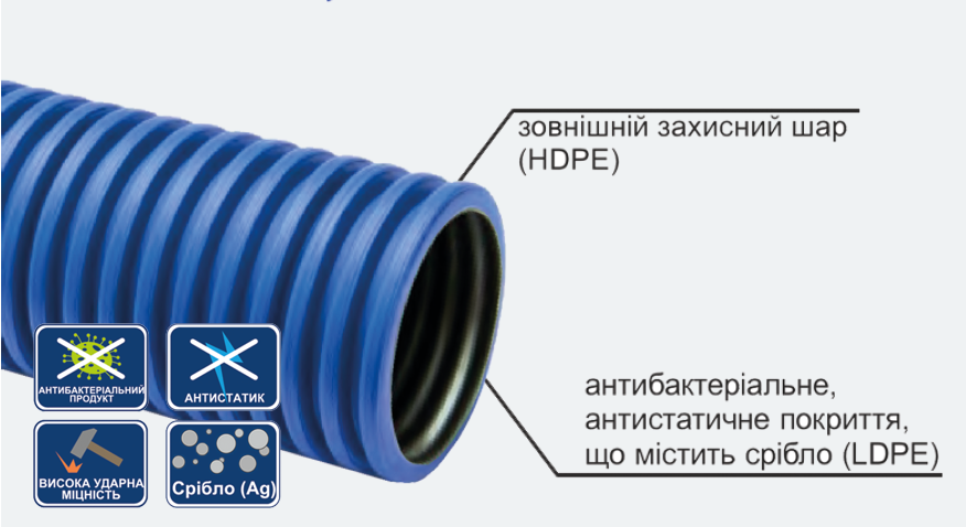Воздуховод 75мм NavyVent Silver антистатичний, антибактеріальний напівжорсткий