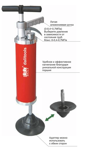 Купить Пистолет для прочистки труб DALI GQ-4, цена 9587 ₴ — Prom.ua (ID ...