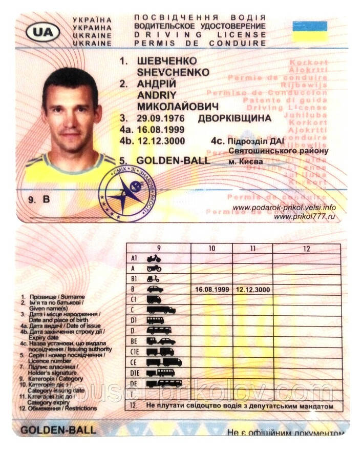 Посвідчення водія Андрій Шевченко, фото 1