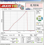 Силомер Axis FB1k, фото 8