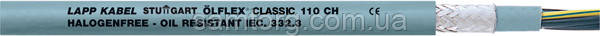 Кабель безгалогенний екранований OLFLEX CLASSIC 110 CH 41G1 10035065, фото 1