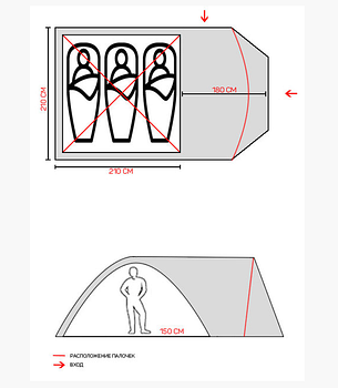 Преміум намет тримісний GreenCamp 1504, фото 2