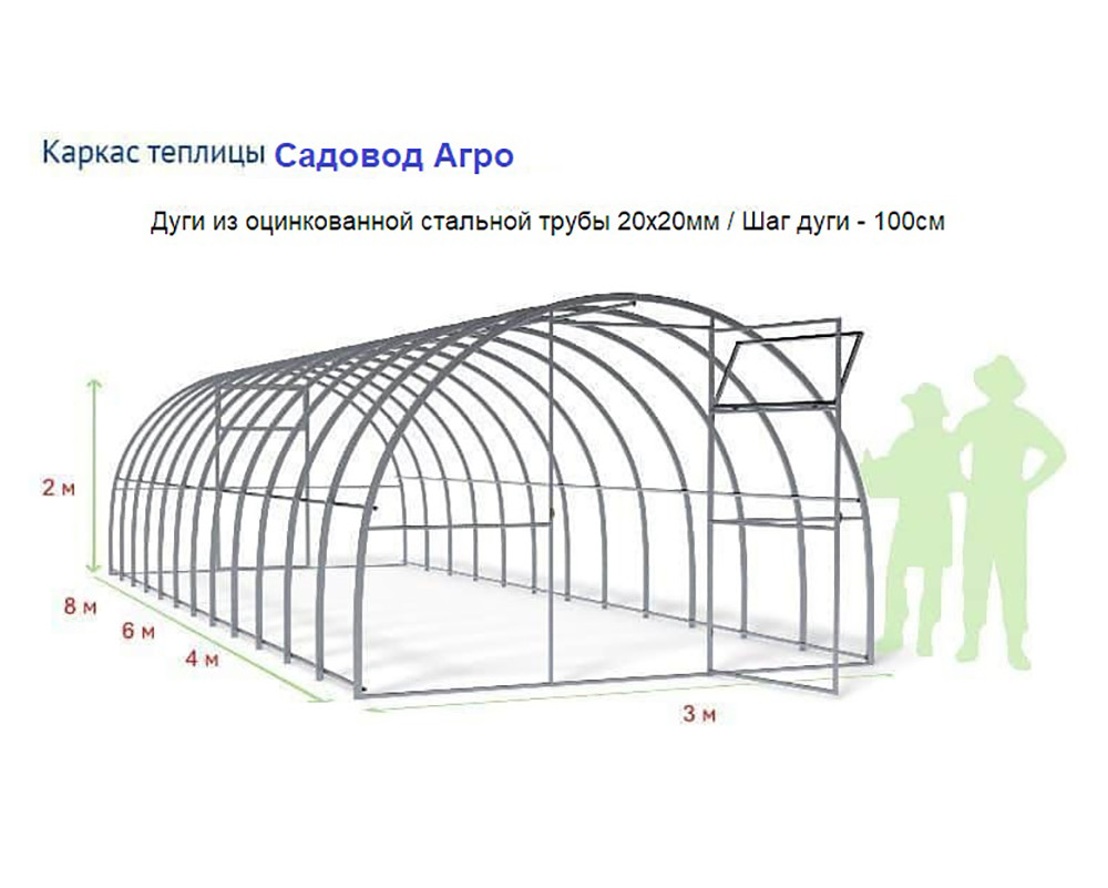 Теплиця Оскар Садівник Агро 18м2 (300х600х200см) Каркас Під Стільниковий Полікарбонат, фото 1