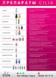 Міцелярна Вода Cilia "Micellar Water Super X" — 500ml, фото 3