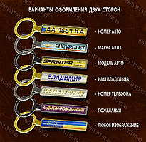 БРЕЛОК ДЕРЖ НОМЕРИ З НОМЕРОМ БУДЬ-ЯКОЇ КРАЇНИ СВІТУ ЗА 1 ГОДИНУ + ВЕЛЮРОВИЙ ЧОХОЛ В ПОДАРУНОК