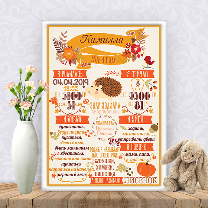 Постер досягнень "Їжачок"