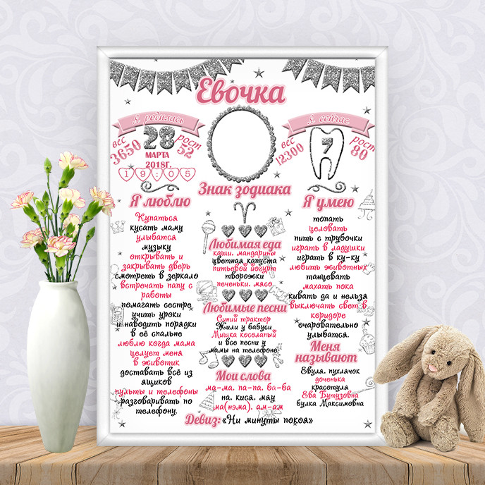 Постер досягнень "Рожеве срібло з фото"