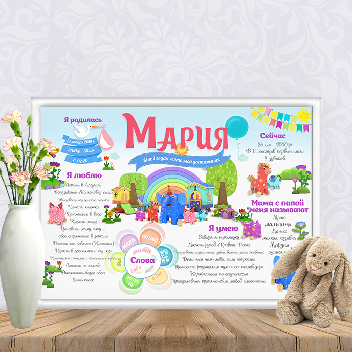 Постер досягнень "Іграшки"