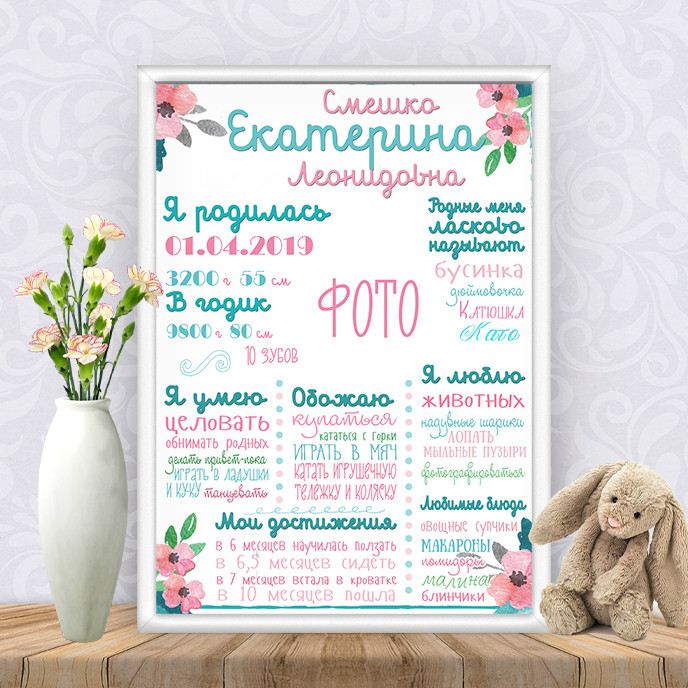 Постер досягнень "Квітковий з фото"А4 (без рамки)