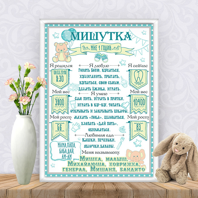 Постер досягнень "Блакитний з ведмедем"