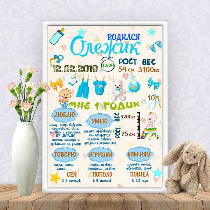 Постер досягнень "Дитинство малюка"