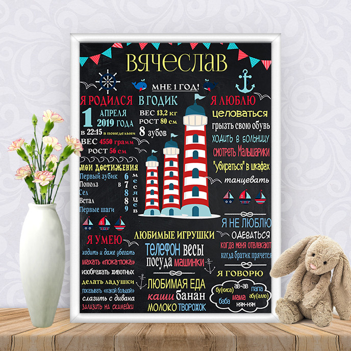 Постер досягнень "Морський"