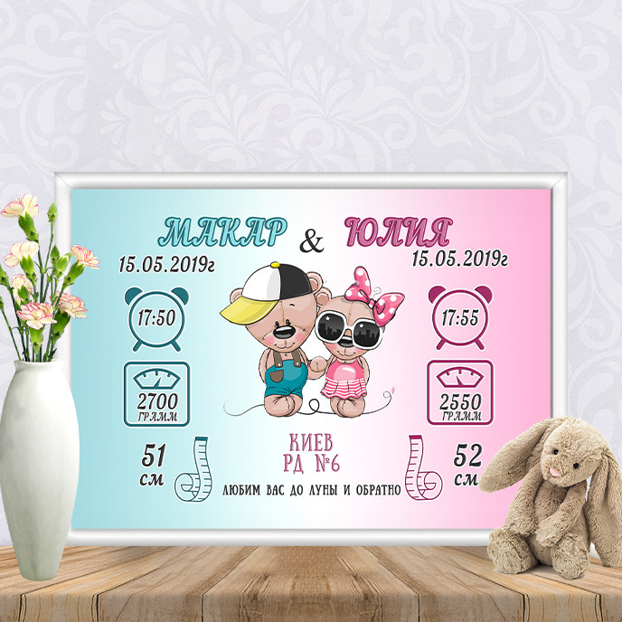 Метрика "Модники"