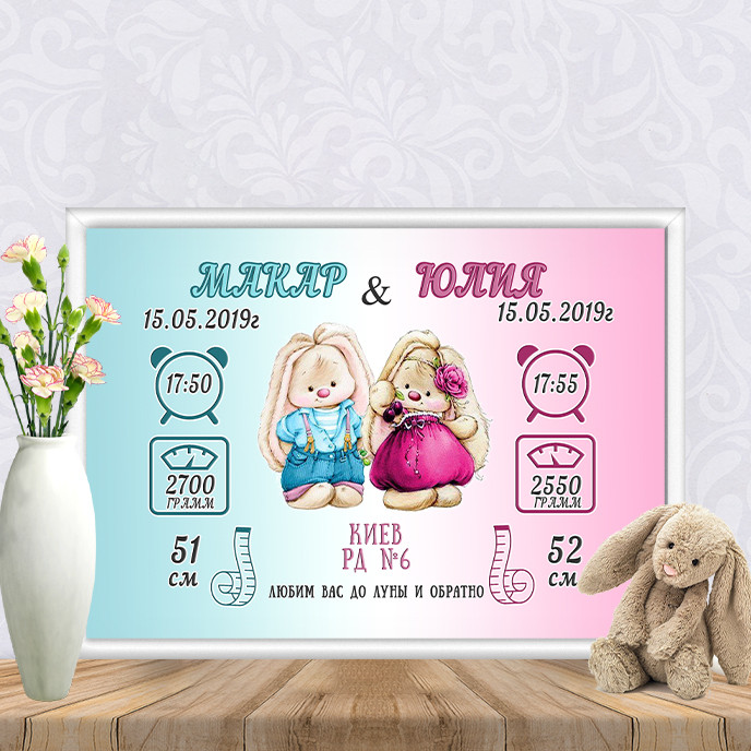 Метрика "Зайки Ми. Братик и сестричка"