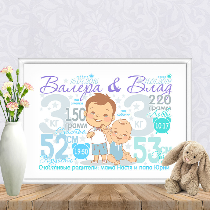 Метрика "Два братика"