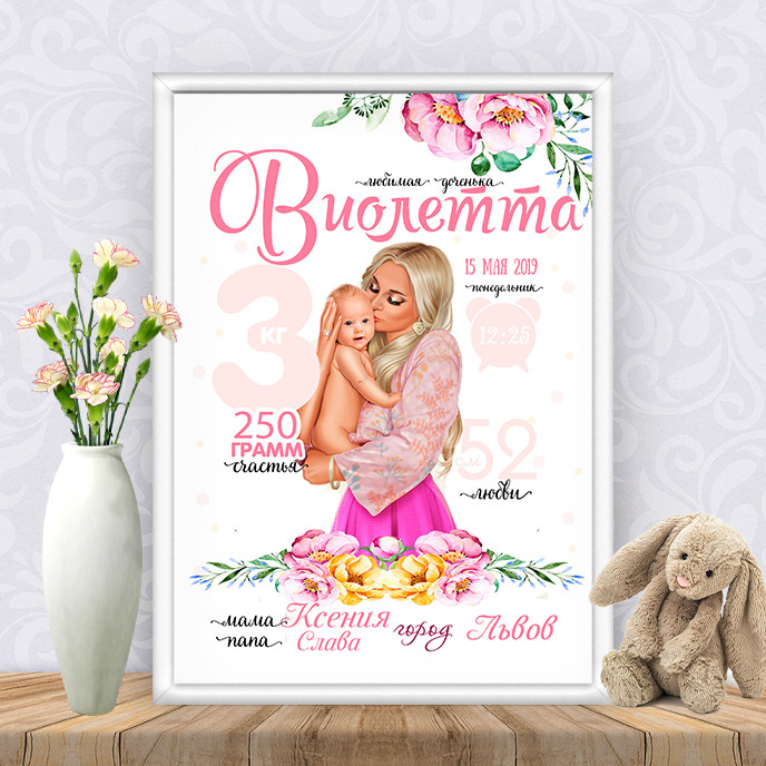 Метрика "Мама білявка з малюком дівчинкою"