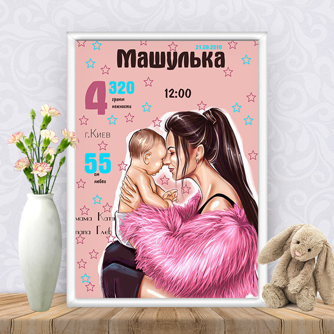 Метрика "Мама з малюком"