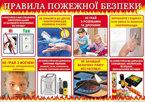 НП Плакат (школа) "Світ Поздоровлень А2"/правила протипожежної безпеки, фото 1