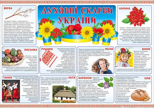 НП Плакат (школа) "Світ Поздоровлень А2"/духовні скарби України
