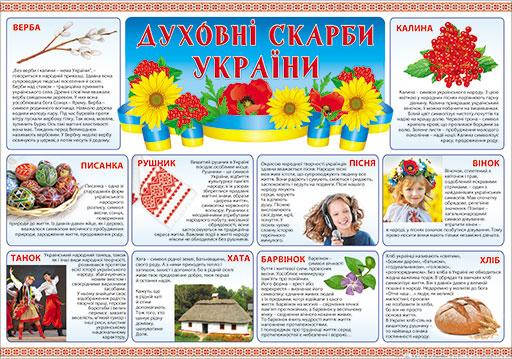 НП Плакат (школа) "Світ Поздоровлень А2"/духовні скарби України, фото 1