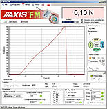 Силомір сили кручення Axis FSA5, фото 7