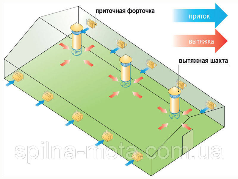 Вентиляционная шахта с мотильковым клапаном 650*1200 мм - фото 2 - id-p123560699