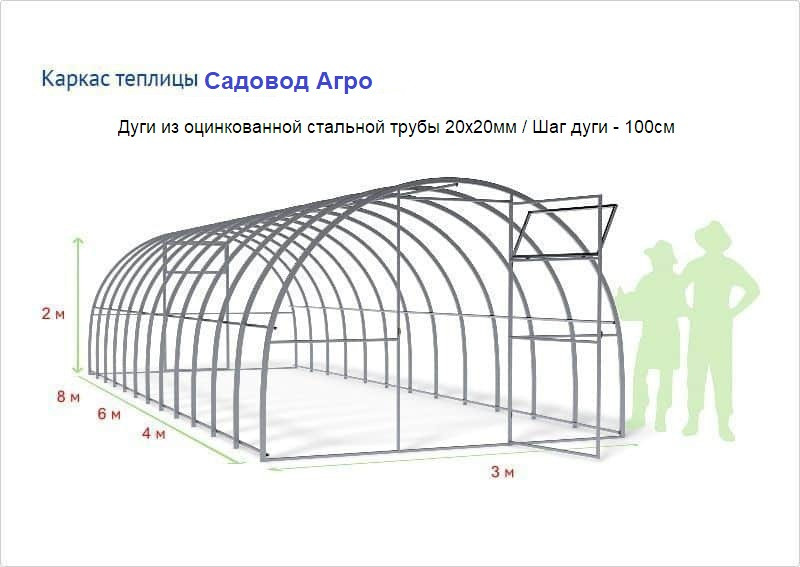 Теплица Оскар Садовод Агро 24м² (300х800х200см) Каркас Под Сотовый Поликарбонат - фото 1 - id-p439283951