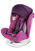 Автокрісло Lionelo Bastiaan Isofix 0-36 кг