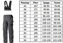 Спецодяг робочий зимовий костюм утеплений куртка та напівкомбінезон захисна роба для чоловіків комплект спецівки польша, фото 6