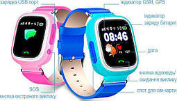Розумні дитячі годинник Smart Baby Watch Q90 з GPS трекером (Оригінал) рожеві, фото 2