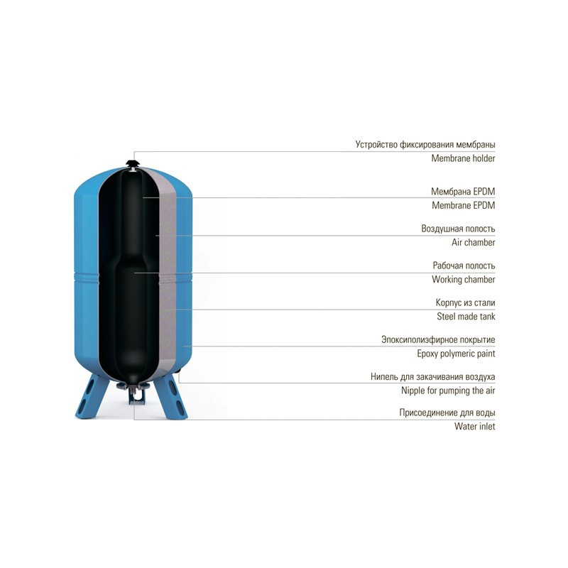 Гидроаккумулирующий бак VA 200л IMERA (Италия) - фото 2 - id-p81441489