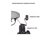 Радіосинхронізатор Visico VC-16 C1 Kit for Canon, фото 9