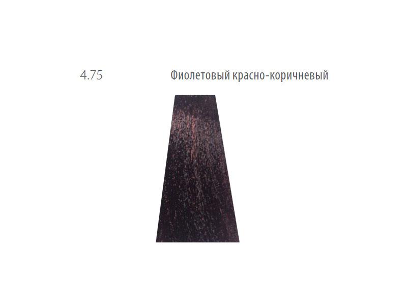 Фарба MILATON Professional (100мл.) 4,75