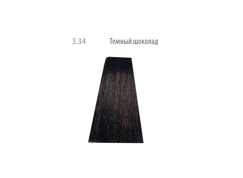 Фарба MILATON Professional (100мл.) 3,34