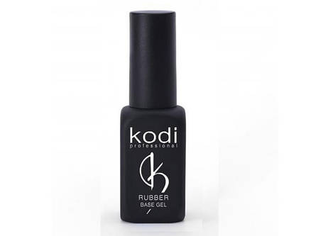 Базове покриття