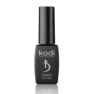 Топове покриття