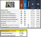 Coco Kit + Стимулятор цвітіння Flowering (0.5 л + 2х0.27л) - Комплект для повного циклу на кокосовому субстраті, фото 2