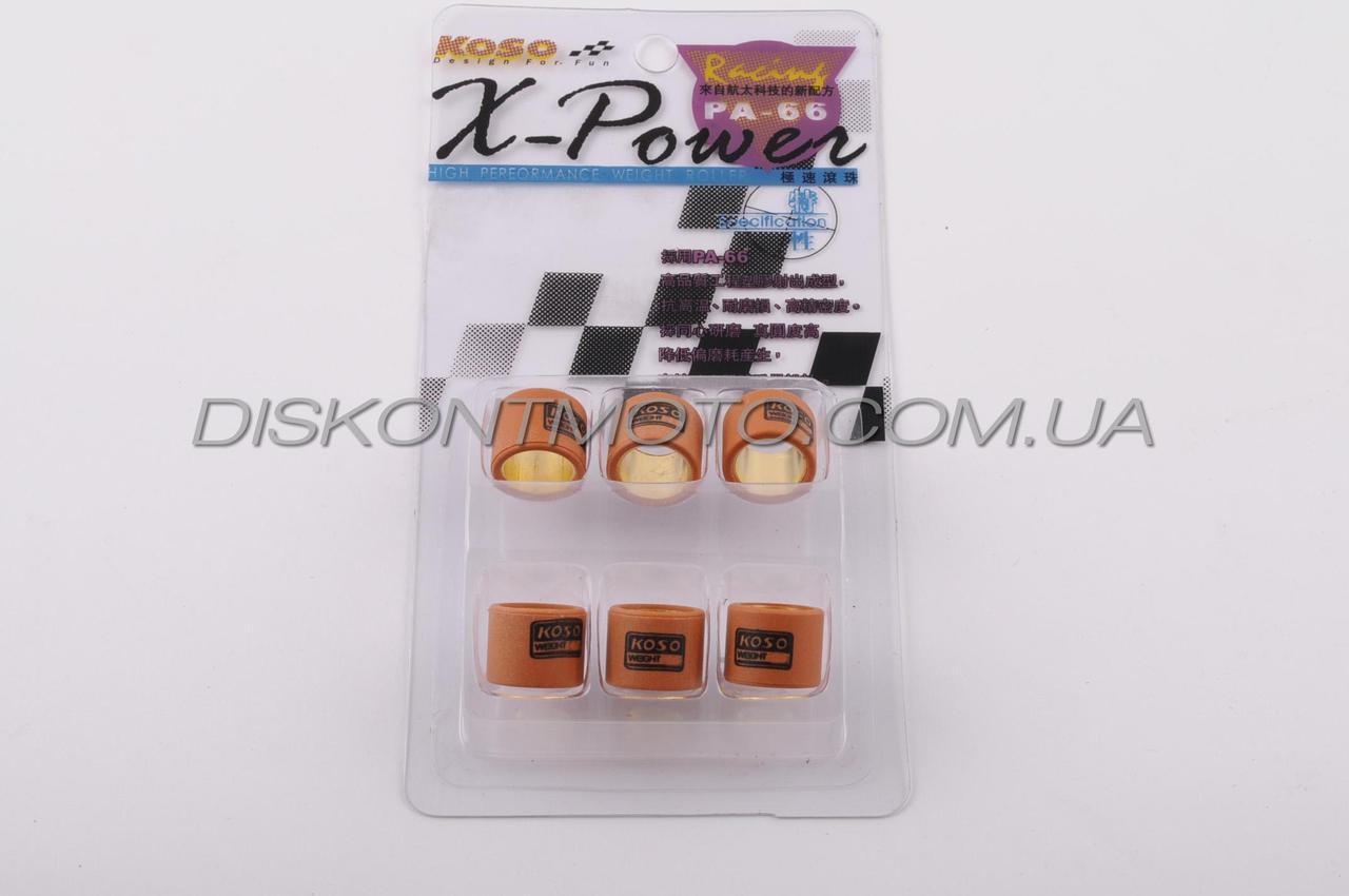 Ролики варіатора Suzuki 17*12 мм 6.5 г KOSO