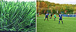 Вибираємо покриття зі штучної трави для футбольного поля