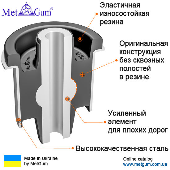 13-34A Сайлентблок задньої балки посилений Nissan Juke 2010-, ESQ 2014- (2WD); 555011KA1B; 555011KK0A